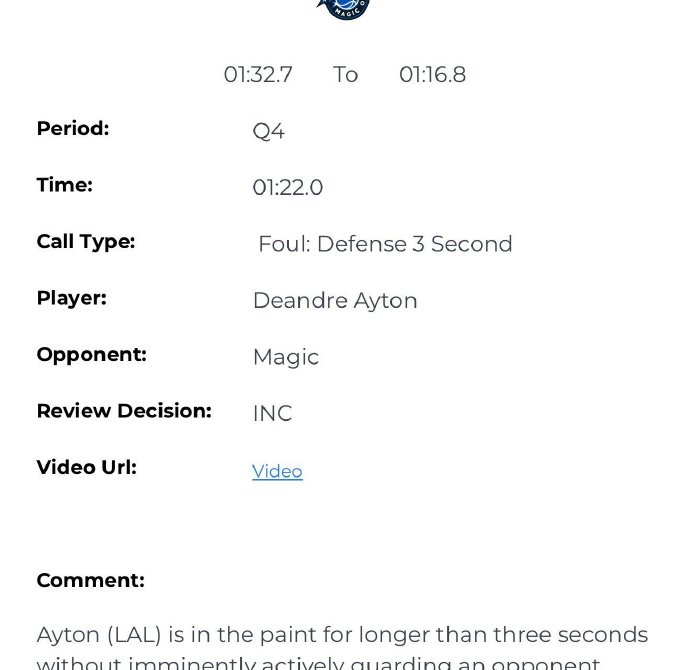 NBA裁判报告：班凯罗封盖无犯规 争议球权维持原