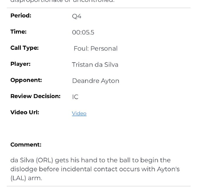 NBA裁判报告：班凯罗封盖无犯规 争议球权维持原
