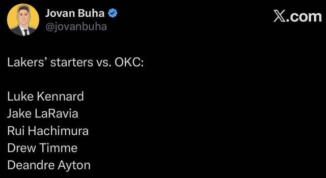 湖人首发名单曝光：五人阵容引争议，新援轮换